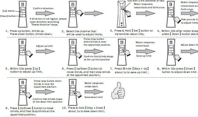 NOVO H12022 Transmitter 10