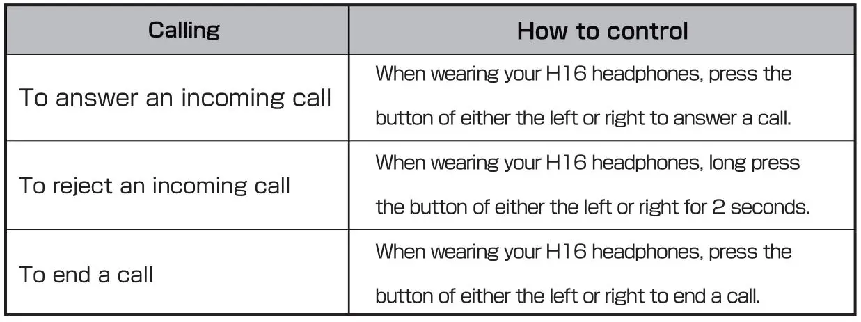 Krcong H16 Bone Conduction Wireless Headphones - Calling