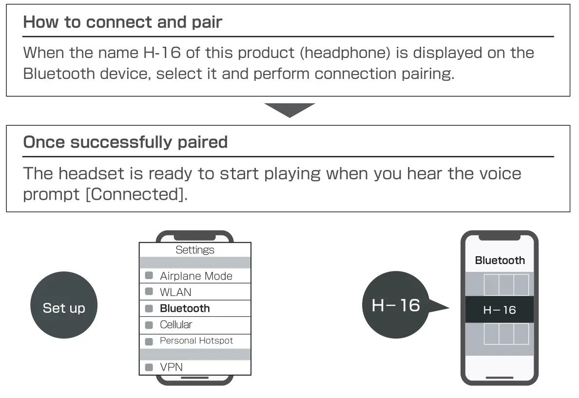 Krcong H16 Bone Conduction Wireless Headphones - Connect and pair