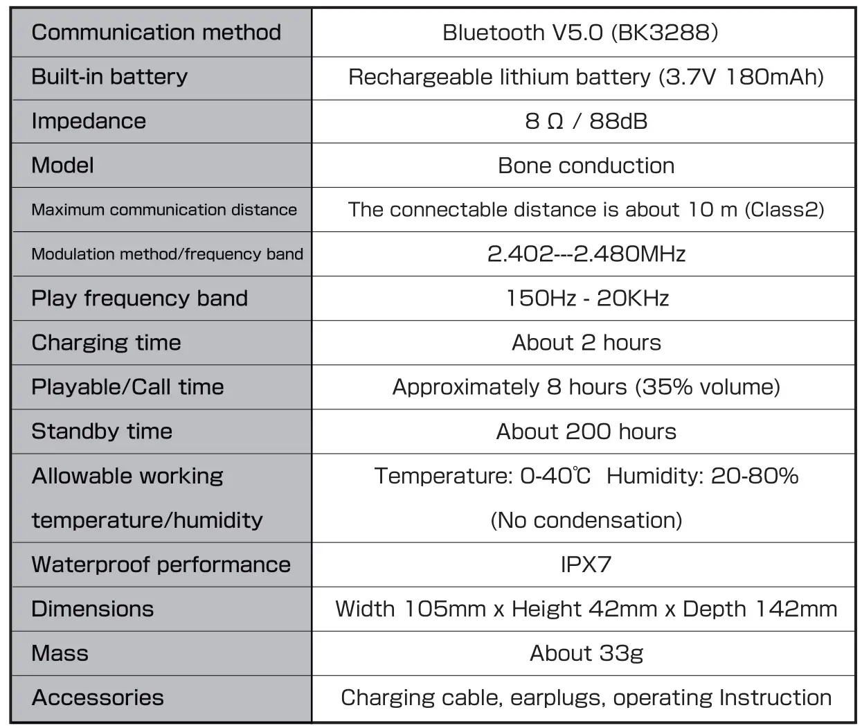 Krcong H16 Bone Conduction Wireless Headphones - Specifications