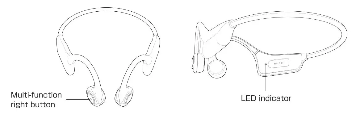 Krcong H16 Bone Conduction Wireless Headphones - Turning on or off