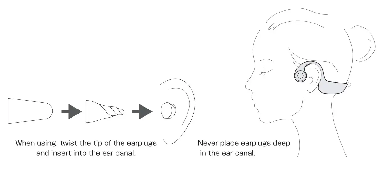 Krcong H16 Bone Conduction Wireless Headphones - Wearing Instructions