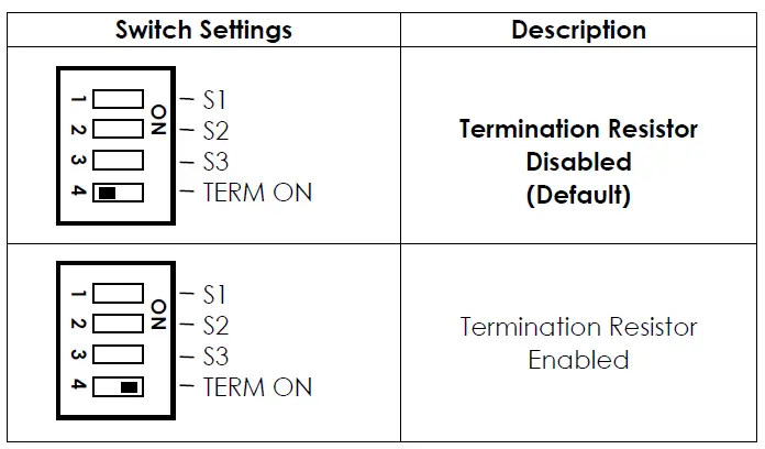 antaira RS232 to RS422-485 Converter with Surge Protection Port-Powered fig4