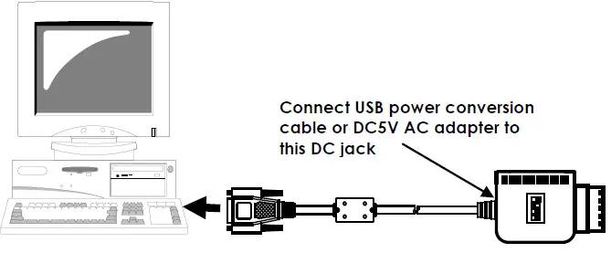 antaira RS232 to RS422-485 Converter with Surge Protection Port-Powered fig5