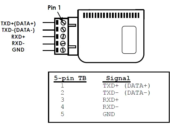 antaira RS232 to RS422-485 Converter with Surge Protection Port-Powered fig6