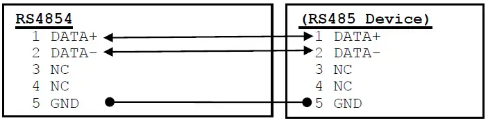 antaira RS232 to RS422-485 Converter with Surge Protection Port-Powered fig8
