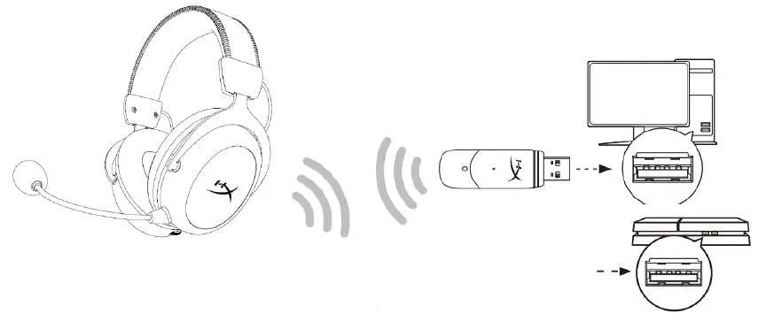 HYPERX CL004 Cloud Core Wireless Headset fig 2