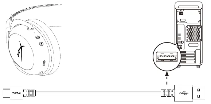 HYPERX CL004 Cloud Core Wireless Headset fig 5