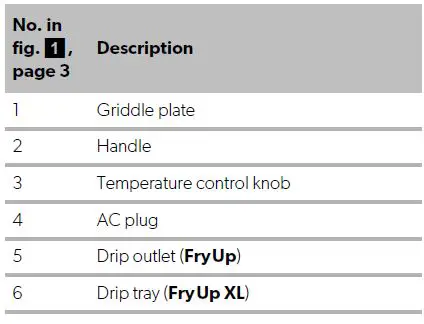Kampa Fry Up Electric Griddle fig 5