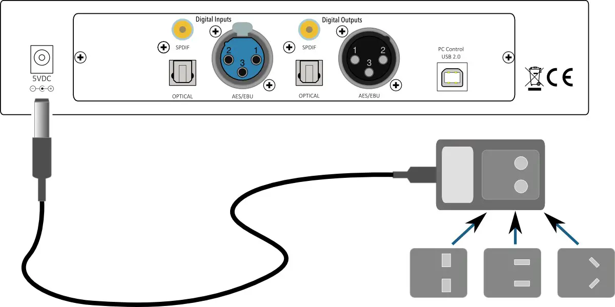 miniDSP DDRC-22 High Resolution Audio Processor - DC POWER