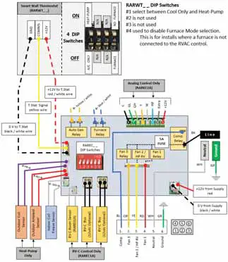 GE-APPLIANCE-RARWT-Single-Zone-Smart-Thermostat-fig23
