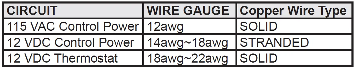 GE-APPLIANCE-RARWT-Single-Zone-Smart-Thermostat-fig25
