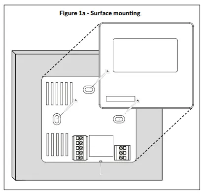 HK INSTRUMENTS CDT-MOD-2000 Series Carbon Dioxide Transmitters-fig4