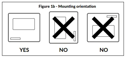 HK INSTRUMENTS CDT-MOD-2000 Series Carbon Dioxide Transmitters-fig5