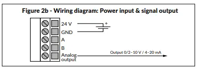 HK INSTRUMENTS CDT-MOD-2000 Series Carbon Dioxide Transmitters-fig7