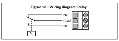 HK INSTRUMENTS CDT-MOD-2000 Series Carbon Dioxide Transmitters-fig9
