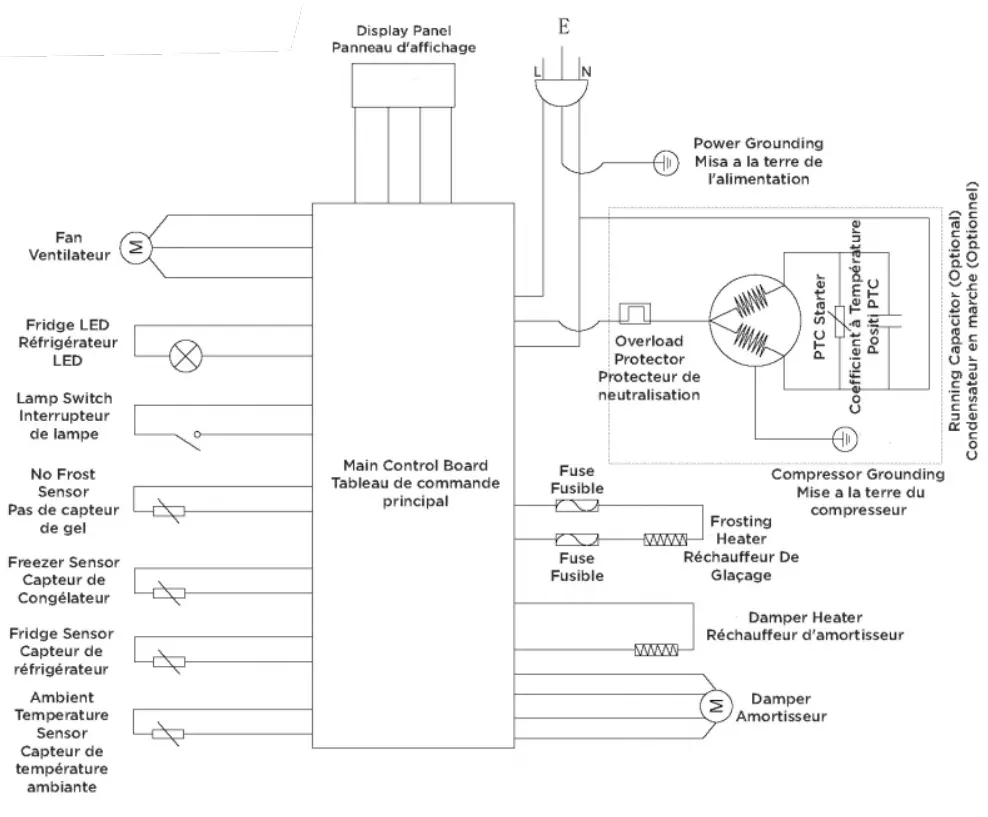FORTE F12BFRES450SS 24 Inch Bottom Freezer Refrigerator - fig