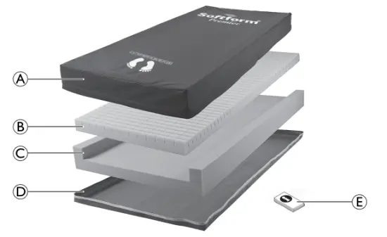 INVACARE IPM1080B39 Softform Premier Bariatric Mattress - Delivery