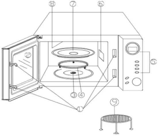 H Koenig vio9 1000W Microwave Oven - PART NAMES