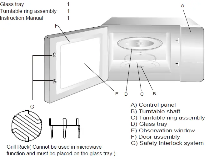 Midea-EC9P022KE-S-Microwave-Oven-fig 1
