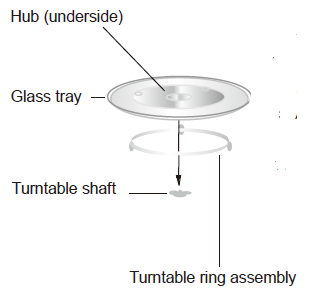 Midea-EC9P022KE-S-Microwave-Oven-fig 2