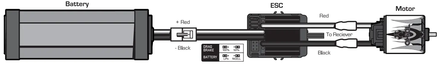 axial-AX31144-AE-5-Waterproof-Forward-Reverser-ESC-with-Drag-Brake-fig-1