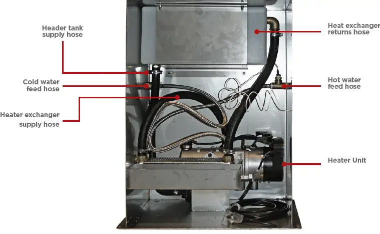STREAMLINE-THERMO2-S-Heat-Wave-Thermo-fig-3