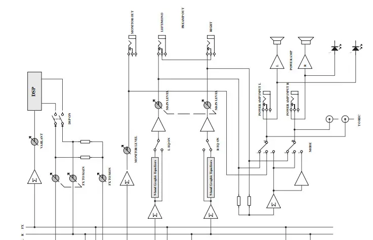 HARBINGER POWERED MIXER Owner's SIGNAL FLOW DIAGRAM
