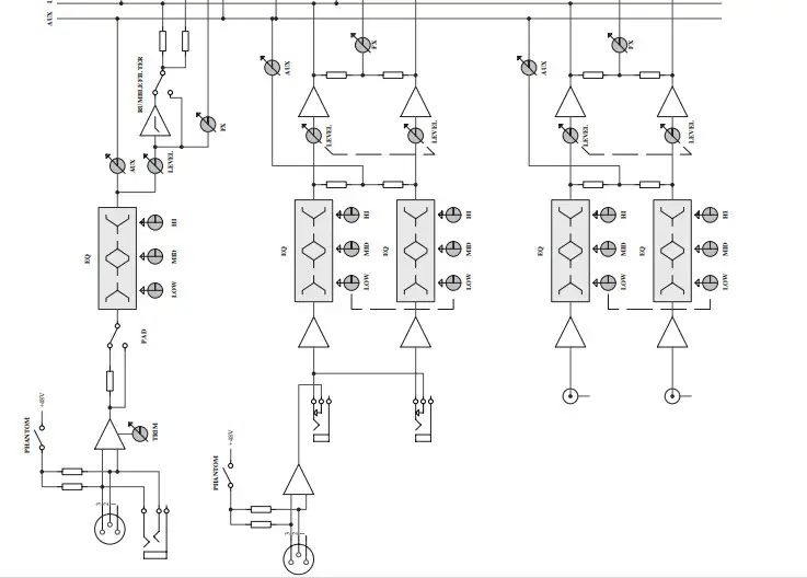 HARBINGER POWERED MIXER Owner's SIGNAL FLOW DIAGRAM2