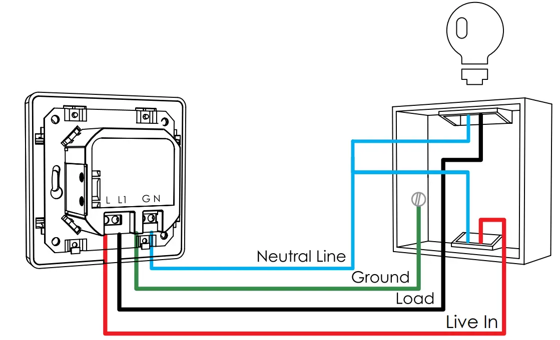 PHOEBE LED 14671 Intelligent Dimmer Switch Wi-Fi and Touch Control Dimmer