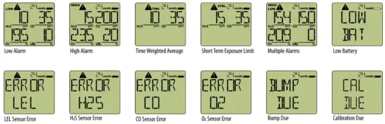 gas clip technologies UM MGC S Portable Gas Detector - f alarm condition