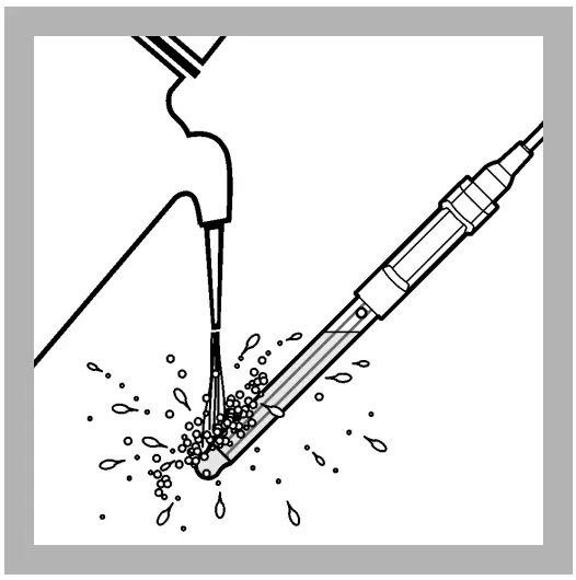 Sample measurement procedure