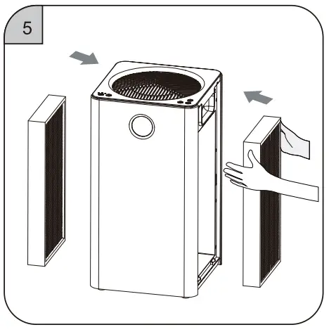 ROVACS RV320 Air Purifier - Filter
