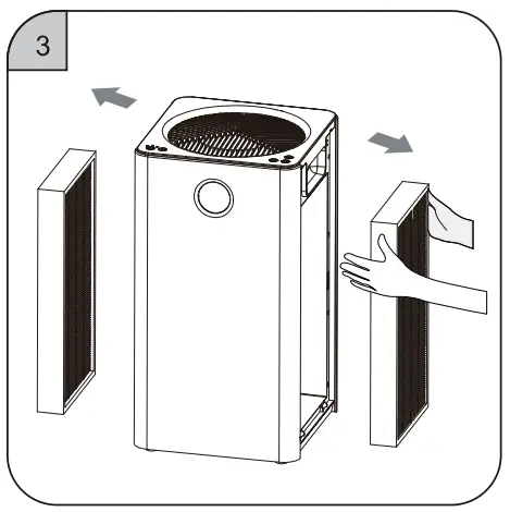 ROVACS RV320 Air Purifier - Machin