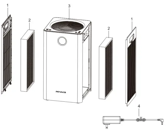 ROVACS RV320 Air Purifier - Product Contonent