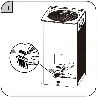 ROVACS RV320 Air Purifier - Sansor Cover
