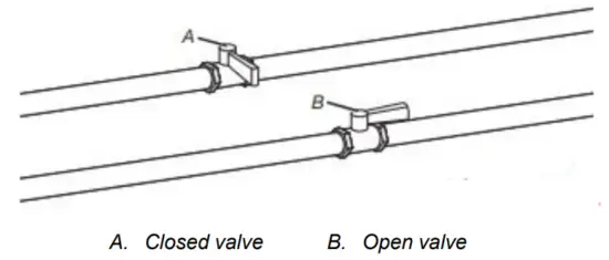 Whirlpool W11361424B 7.0 Cu. Ft. Top Load Gas Moisture Sensing Dryer with Steam - Open shutoff valve
