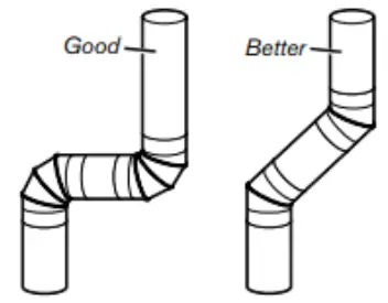 Whirlpool W11361424B 7.0 Cu. Ft. Top Load Gas Moisture Sensing Dryer with Steam - reduces airflow