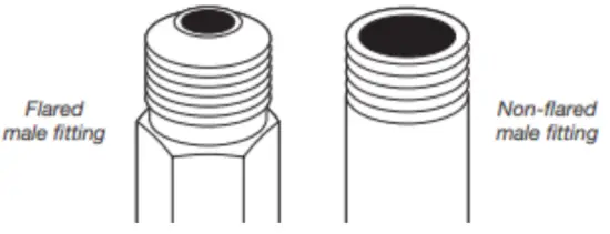 Whirlpool W11361424B 7.0 Cu. Ft. Top Load Gas Moisture Sensing Dryer with Steam - supply to dryer