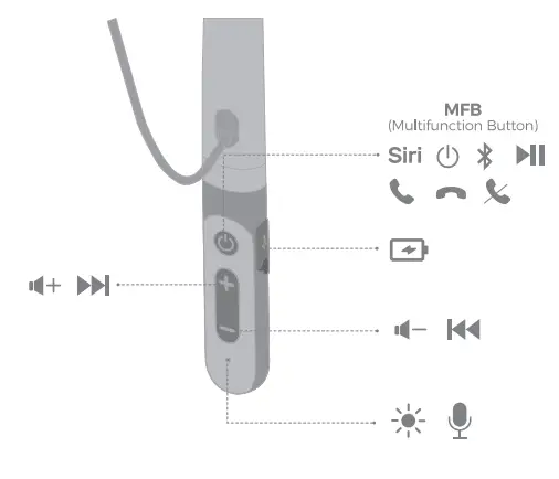 Dongguan-Feitianqi-Trading-LI631A-Neckband-Headphones-fig-2 - Copy
