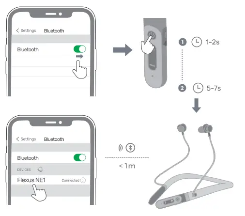 Dongguan-Feitianqi-Trading-LI631A-Neckband-Headphones-fig-3 - Copy