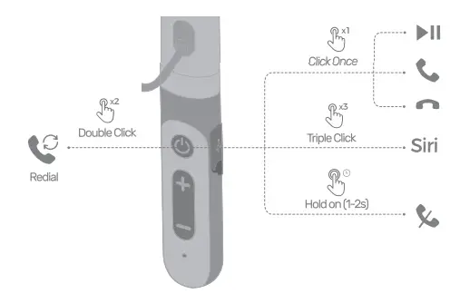 Dongguan-Feitianqi-Trading-LI631A-Neckband-Headphones-fig-4