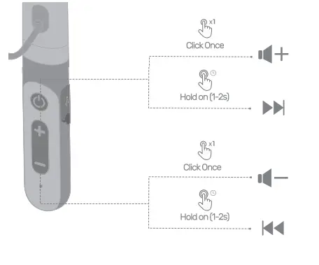 Dongguan-Feitianqi-Trading-LI631A-Neckband-Headphones-fig-5 - Copy