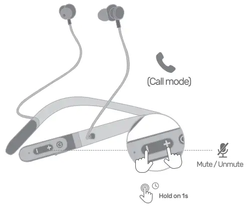 Dongguan-Feitianqi-Trading-LI631A-Neckband-Headphones-fig-7 - Copy