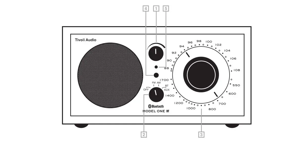 Model One Bt Am/fm Radio User Manual