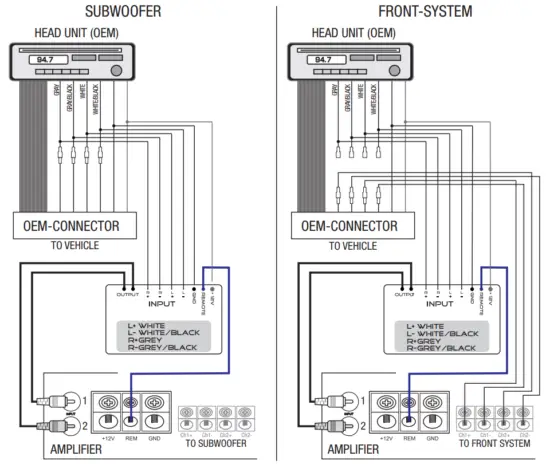 AUDIO SYSTEM HLC 2 EM HYUNDAI 73 Z Series High Low Converter -