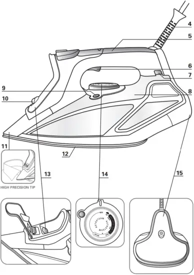 ROWENTA DW9230 Steam Force Steam Iron B