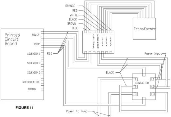 S-R-Smith-938-335-12-WetDek-Splash-Pad-12-Jet-Pool-Kit-Wetdet-Installation-Guidlines