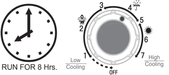 LG GL-B200RPR - Controls 3