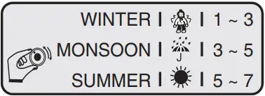 LG GL-B200RPR - Features 11c